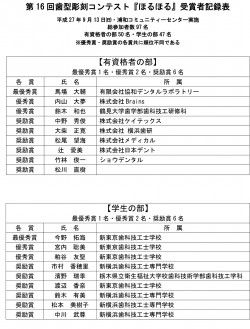 第16回『ほるほる』受賞者記録表